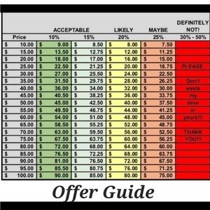 offer guide